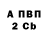 ГАШ убойный Marina Serezhenko